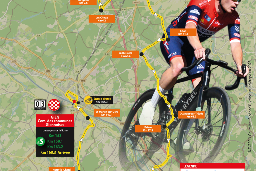 TOUR DU LOIRET 2026 - NOGENT SUR VERNISSON -ETAPE 1 - INTERVIEW  NO 3